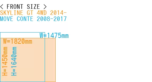 #SKYLINE GT 4WD 2014- + MOVE CONTE 2008-2017